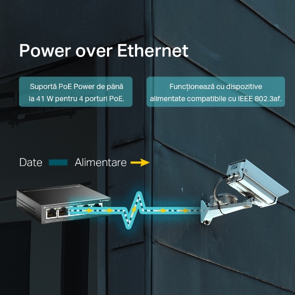 Switch cu 5×porturi 10/100Mbps dintre care 4×porturi PoE 3