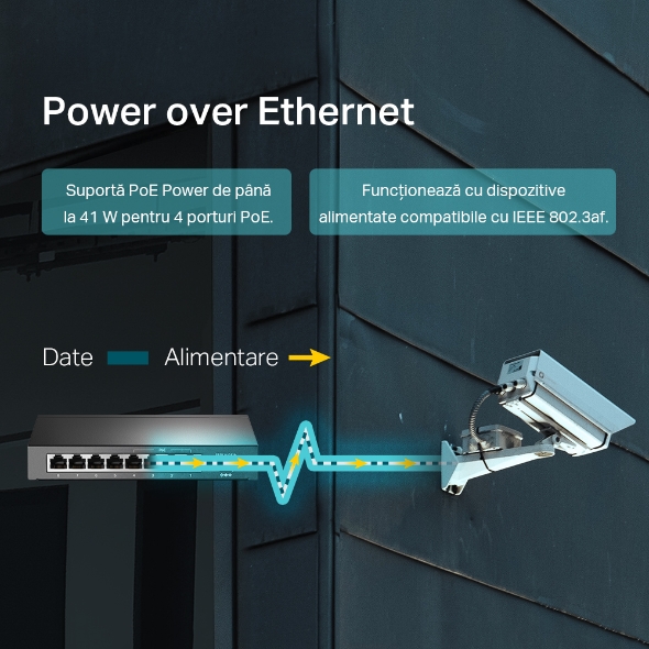 Switch cu 8×porturi 10/100Mbps dintre care 4×porturi PoE 3