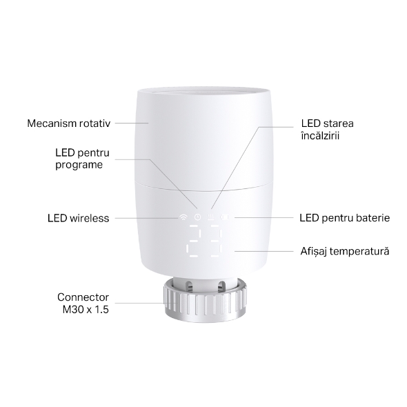 Termostat Smart pentru calorifer 9