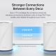 Deco 7 Pro BE13000 Tri-Band Whole Home Mesh WiFi 7 System 7