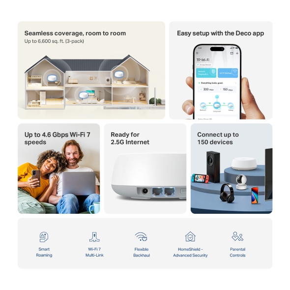 Deco 7BE4600 Whole Home Mesh WiFi 7 System 3