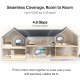 Deco 7BE4600 Whole Home Mesh WiFi 7 System 4