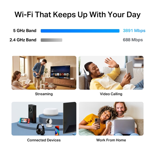Deco 7BE4600 Whole Home Mesh WiFi 7 System 5