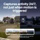 Solar-Powered Floodlight Pan/Tilt Security Camera Kit 10