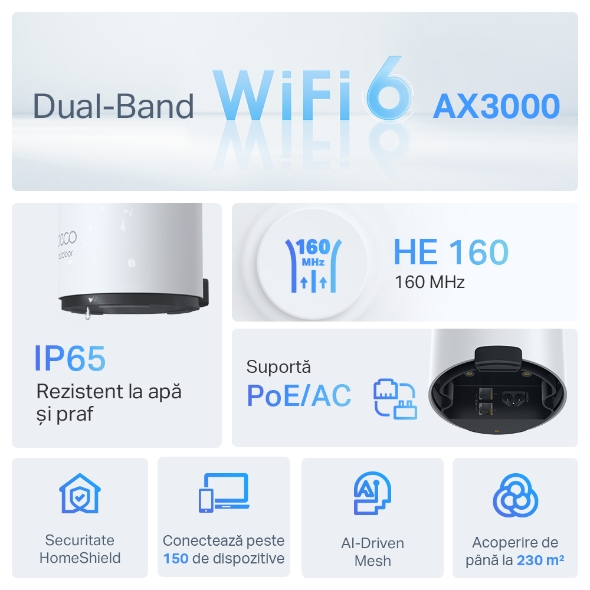 Unitate Mesh Wi-Fi 6 AX3000 pentru interior/exterior  7
