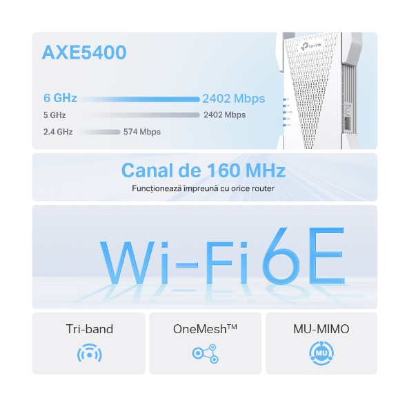 Range Extender Wi-Fi 6E Mesh AXE5400 2