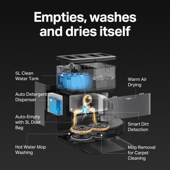 Robot Vacuum and Mop with Advanced Self-Cleaning Dock