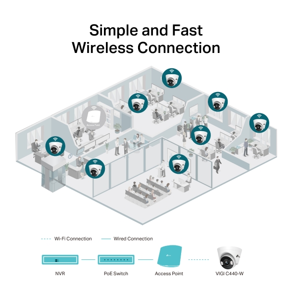 VIGI 4MP Full-Color Wi-Fi Turret Network Camera 4