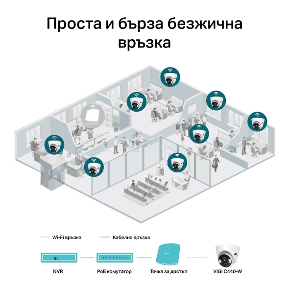 VIGI 4MP пълноцветна куполна мрежова камера 3