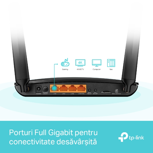 Router 4G+ Cat6 AC1200 wireless Dual Band Gigabit  6