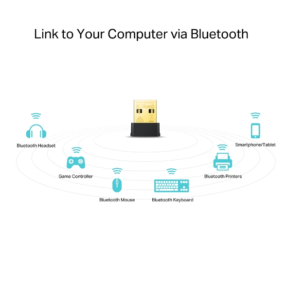 AC600 Nano Wi-Fi Bluetooth USB adaptér