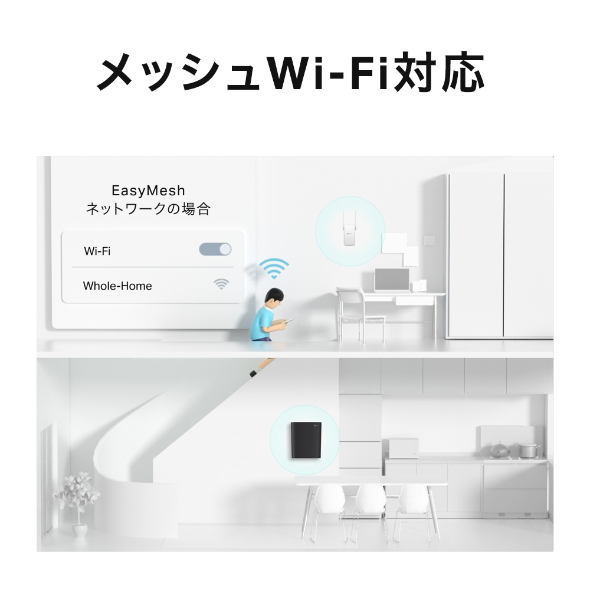 AX1500 デュアルバンドWi-Fi 6ルーター 6