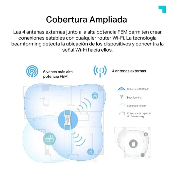 Extensor de rango Wi-Fi 6E Mesh AXE5400