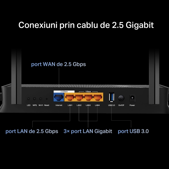 Router Wi-Fi 7 Dual-Band BE3600 6