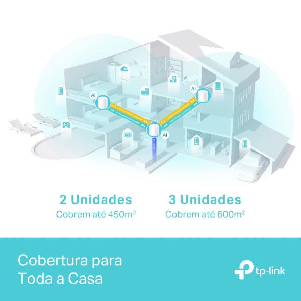 Roteador Mesh Wi-Fi 6 Gigabit Dual-Band AX3000 5