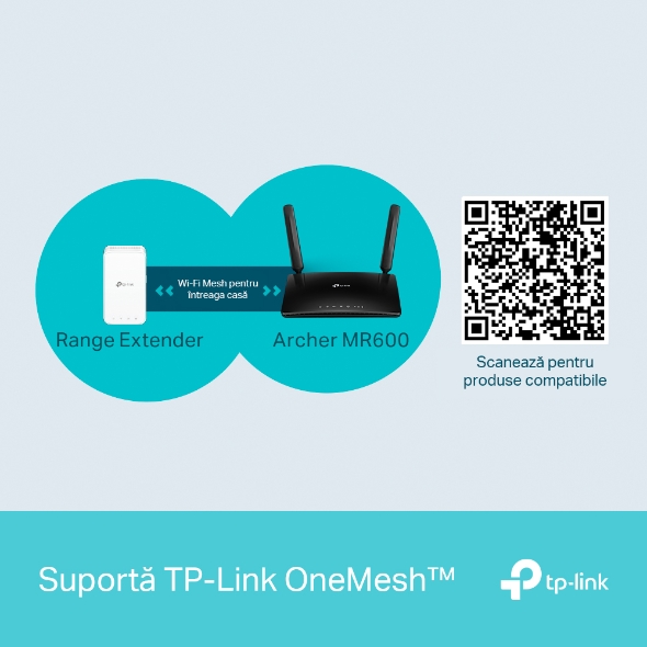 Router 4G+ Cat6 AC1200 wireless Dual Band Gigabit  7