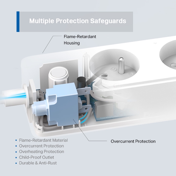 Multiprise connectée WiFi 5