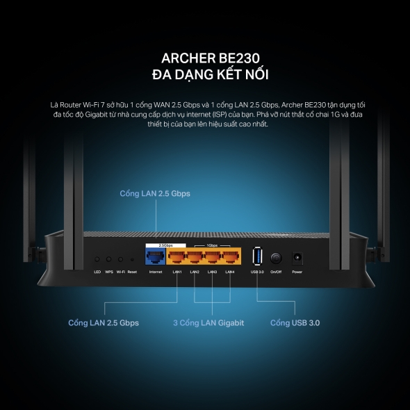 Wi-Fi 7 đầu tiên tại Việt Nam với chuẩn BE3600 Dual-Band 7