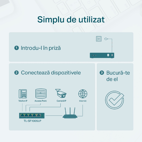 Switch cu 5×porturi 10/100Mbps dintre care 4×porturi PoE 4