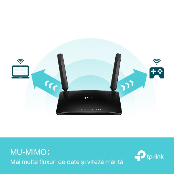 Router 4G+ Cat6 AC1200 wireless Dual Band Gigabit  5