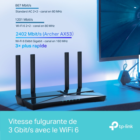 Routeur WiFi 6 AX3000 Gigabit Bi-bande 5