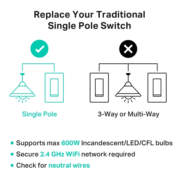 Kasa Smart Wi-Fi Light Switch, Single Pole 6