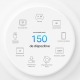 Gateway 5G & Unitate Mesh Wi-Fi 6 AX3000 pentru o rețea portabilă 10