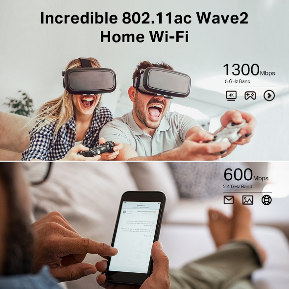 Router F (FTTH* | FTTB | Ethernet), Wi-Fi AC1900 5