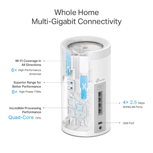 BE16000 Quad-Band Whole Home Mesh WiFi 7 System 6