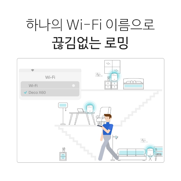 AX5400 통합 홈 메시 Wi-Fi 6 시스템 8