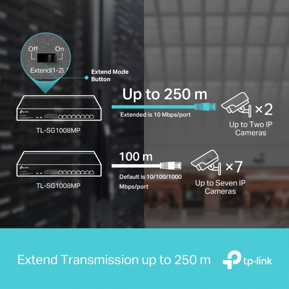 8-Port Gigabit Desktop/Rackmount Switch with 8-Port PoE+ 6