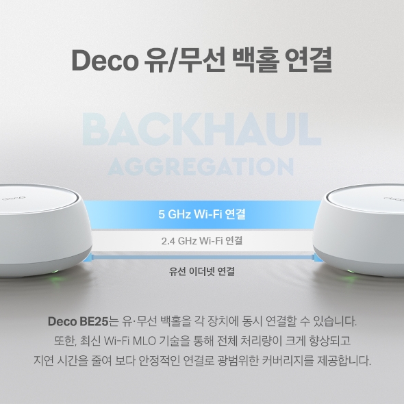 BE3600 통합 홈 메시 Wi-Fi 7 시스템 3