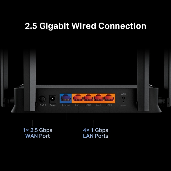 BE3600 Dual-Band Wi-Fi 7 Router 6