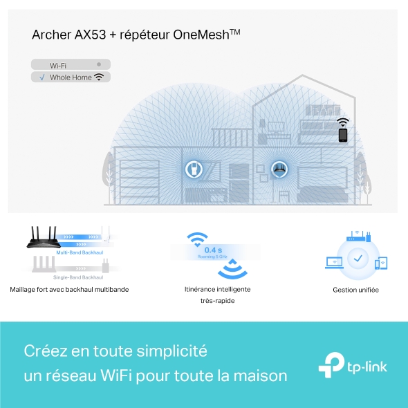 Routeur WiFi 6 AX3000 Gigabit Bi-bande 8