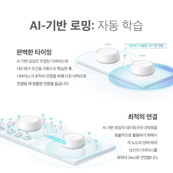 BE3600 통합 홈 메시 Wi-Fi 7 시스템 5