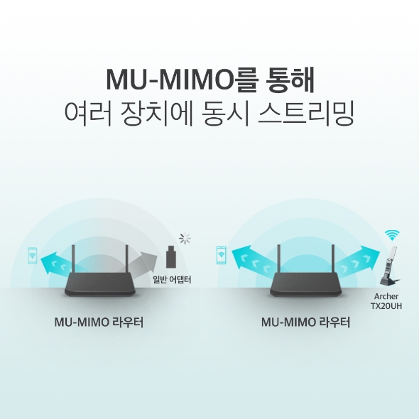 AX1800 하이 게인 USB 무선 랜카드 9