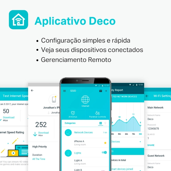Roteador Mesh Wi-Fi 5 Gigabit Dual-Band AC1300 6