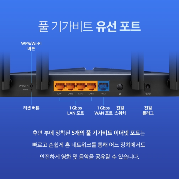 AX1800 듀얼 밴드 Wi-Fi 6 공유기 6