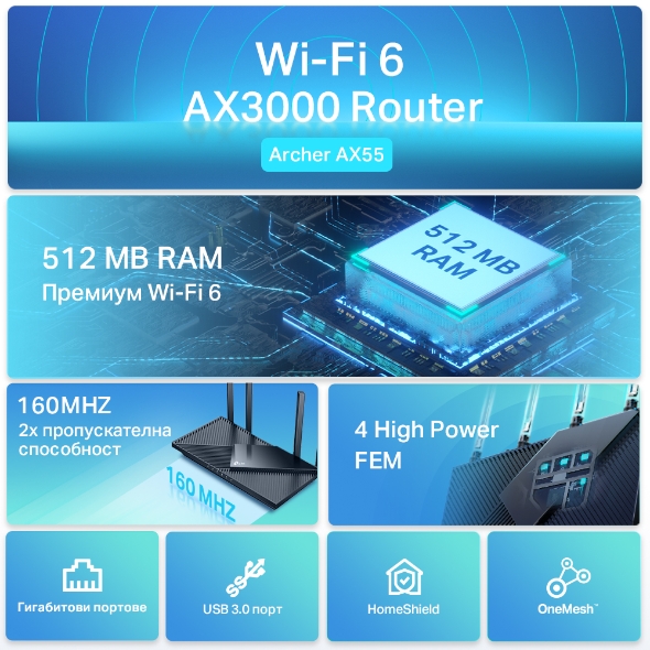 AX3000 двулентов Gigabit Wi-Fi 6 рутер 4