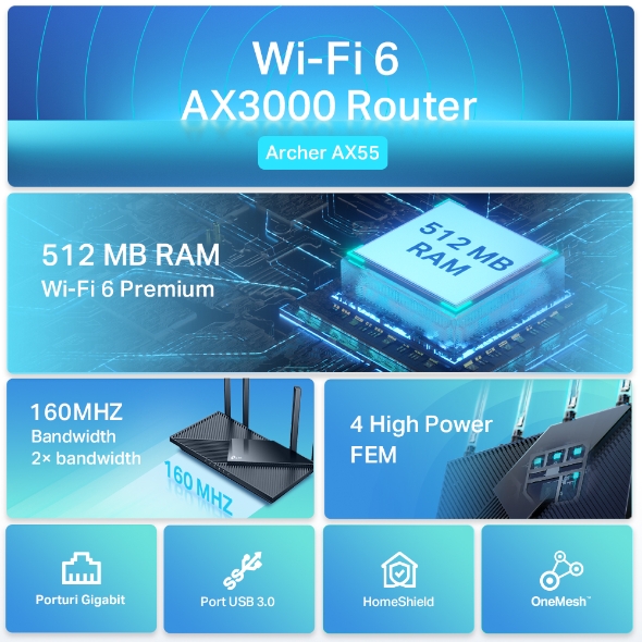 Archer AX55 | Router Wi-Fi 6 Dual-Band AX3000 cu Tehnologie OneMesh ...