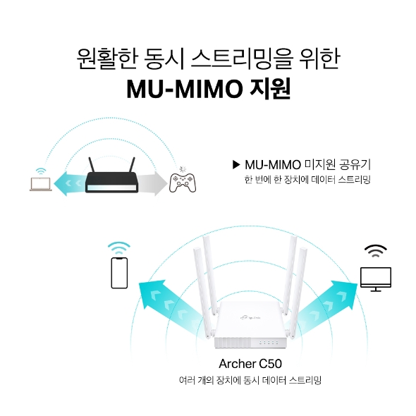 AC1200 무선 듀얼 밴드 공유기 6