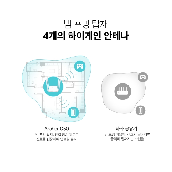 AC1200 무선 듀얼 밴드 공유기 8