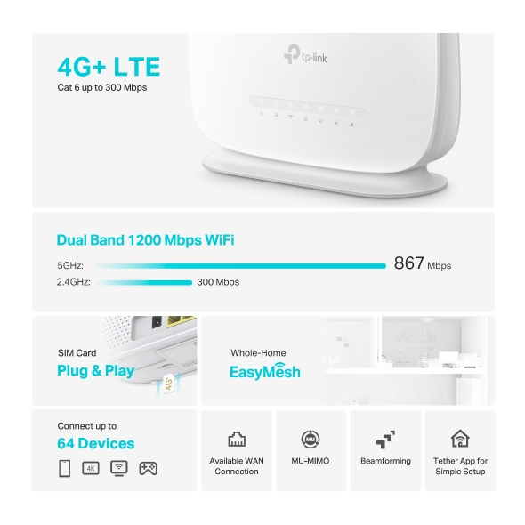 4G+ Cat6 AC1200 Wireless Dual  Band Gigabit Router 4