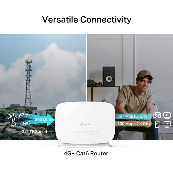 Router 4G+ Cat6 Dual Band Gigabit Wi-Fi AC1200 6