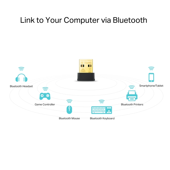 AC600 Nano Wi-Fi Bluetooth 4.2 USB Adapter