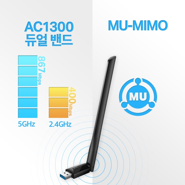 AC1300 하이 게인 듀얼 밴드 USB 무선 랜카드