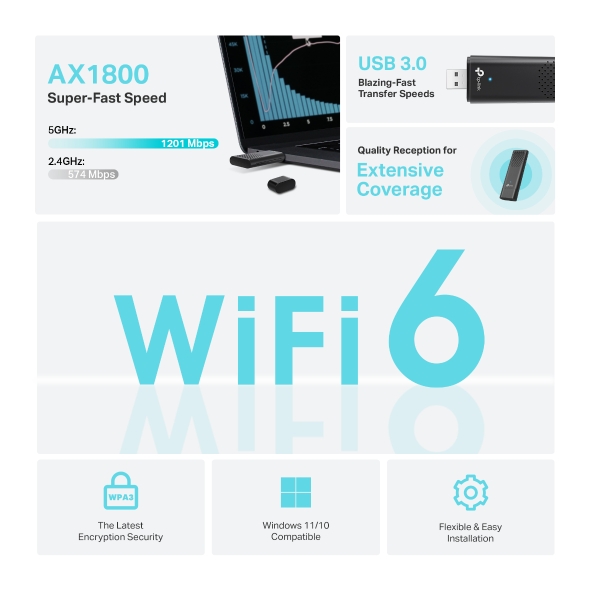 TP-Link Clé WiFi 6 Puissante AX1800 Archer TX20U Plus, Adaptateur Réseau  sans Fil avec 2,4 GHz, 5 GHz, Antennes Doubles Bande 5 dBi, WPA3, Windows  11/10 : : Informatique