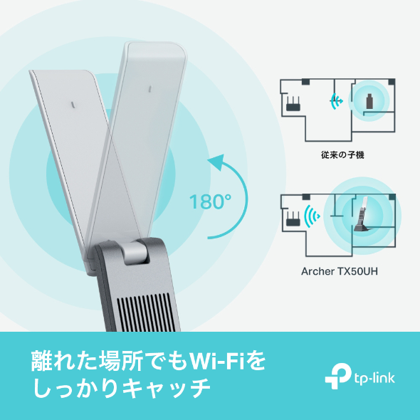 AX3000 ハイパワーUSB Wi-Fi 6子機 6