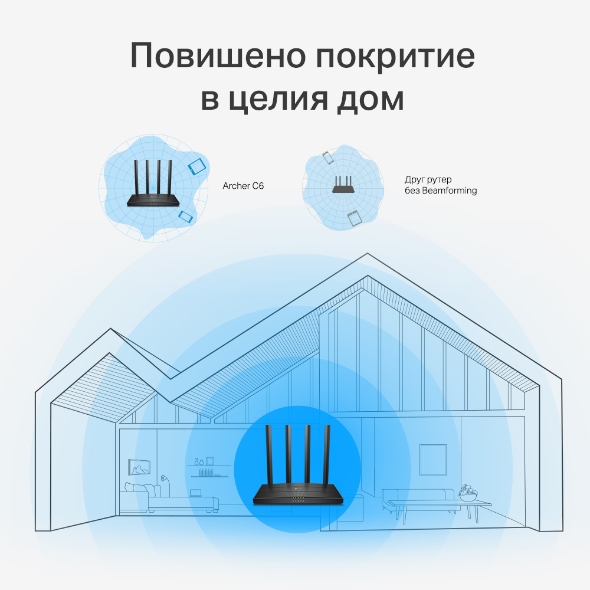 AC1200 безжичен MU-MIMO Gigabit рутер 5