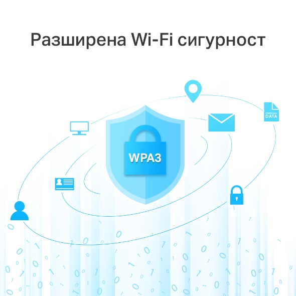 AC1200 безжичен MU-MIMO Gigabit рутер 6